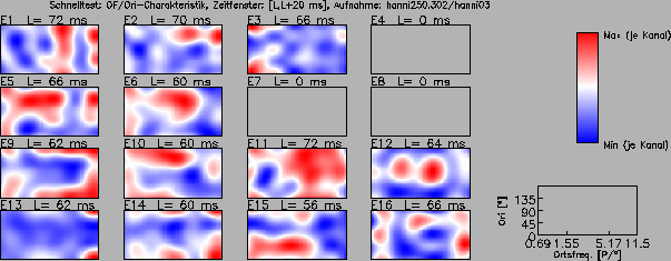 \includegraphics[width=14 cm]{grafiken/tuningplots/QTun_sgl_020325}