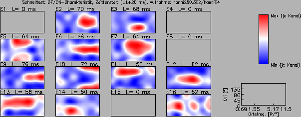 \includegraphics[width=14 cm]{grafiken/tuningplots/QTun_sgl_020328b}